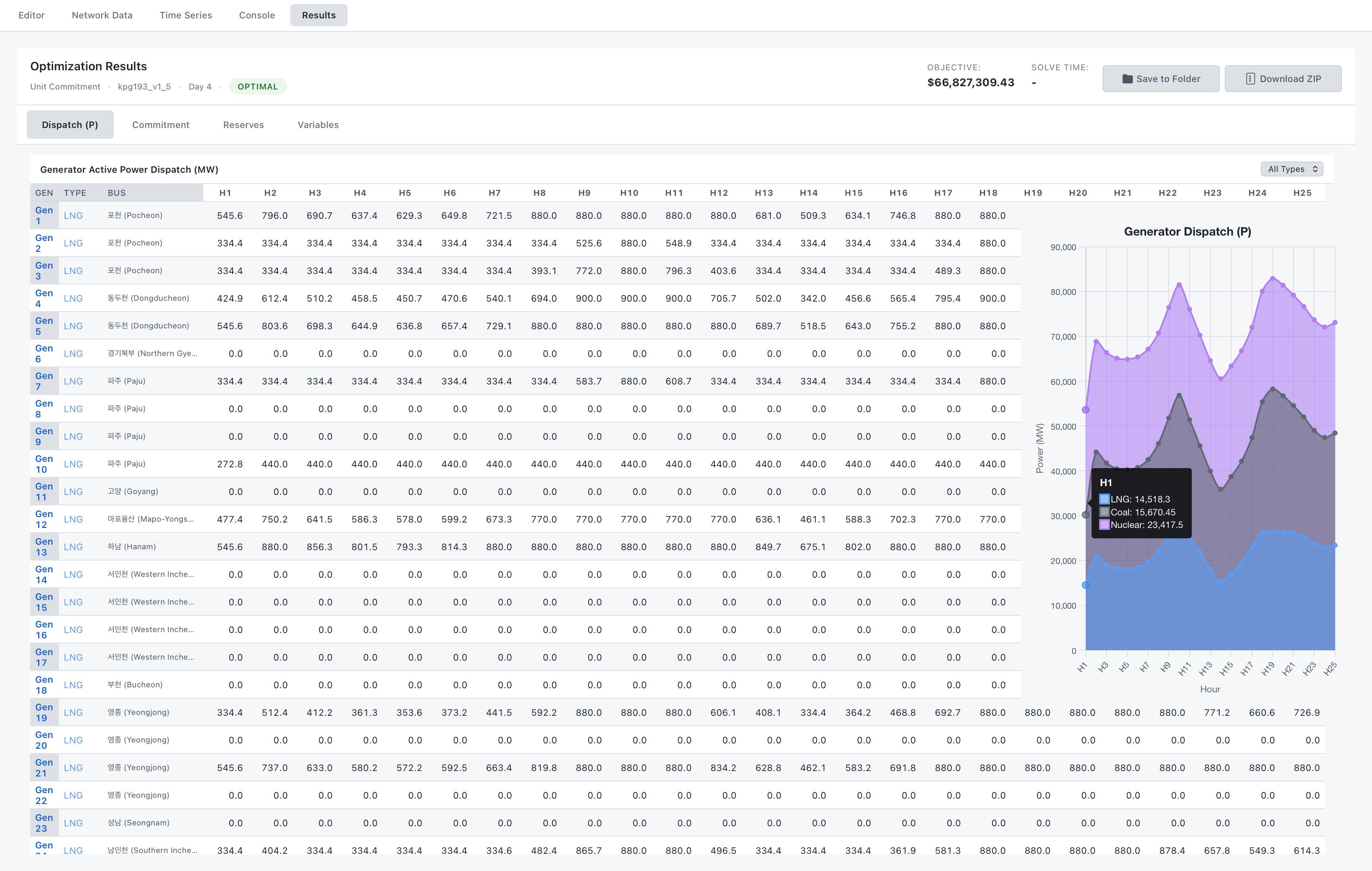 User Interface Guide - Dispatch Table